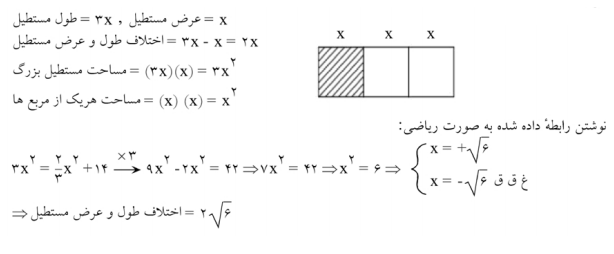 شرح پاسخ