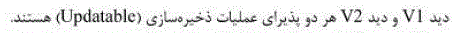 گزینه الف)