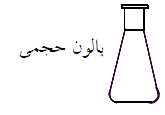 گزینه ج)