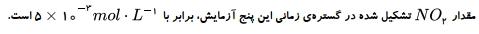 گزینه الف)