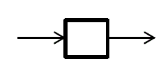 گزینه ب)