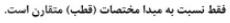 گزینه ج)