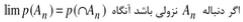 گزینه الف)