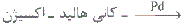 گزینه ب)