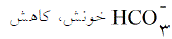گزینه الف)