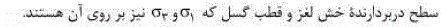 گزینه د)