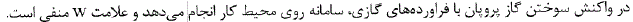 گزینه ج)