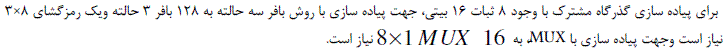 گزینه الف)