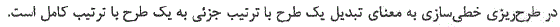 گزینه ب)