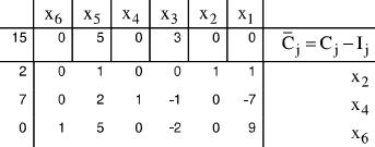 پیوست سوال