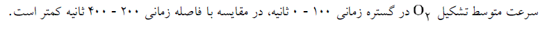 گزینه د)
