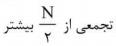 گزینه الف)