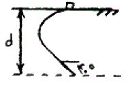 گزینه د)