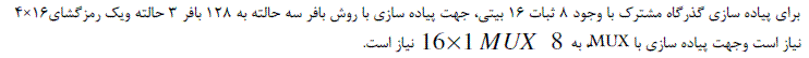 گزینه ج)