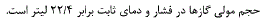 گزینه د)