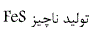 گزینه الف)