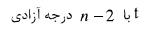 گزینه ج)