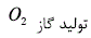 گزینه ج)