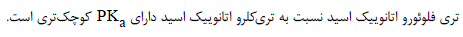 گزینه د)
