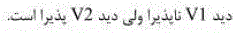 گزینه د)