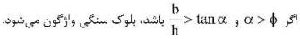 گزینه ج)