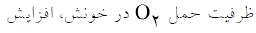 گزینه ج)