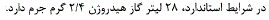 گزینه ج)