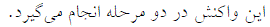 گزینه الف)