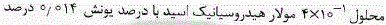 گزینه د)