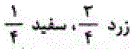 گزینه الف)
