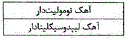 گزینه د)