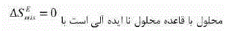 گزینه الف)
