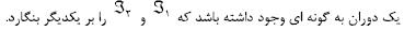 گزینه ج)