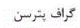 گزینه ب)