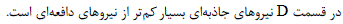 گزینه الف)
