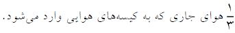 گزینه الف)