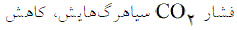 گزینه د)