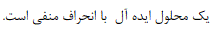 گزینه الف)