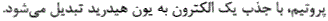گزینه ج)