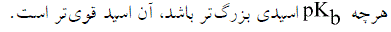 گزینه د)
