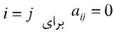 گزینه ج)