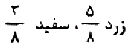 گزینه ج)