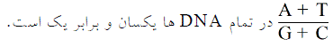 گزینه د)