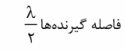 سوال