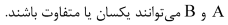 گزینه ج)