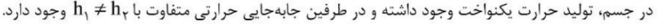 گزینه ب)