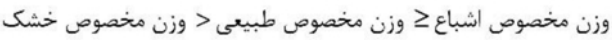 گزینه الف)