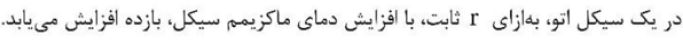 گزینه د)