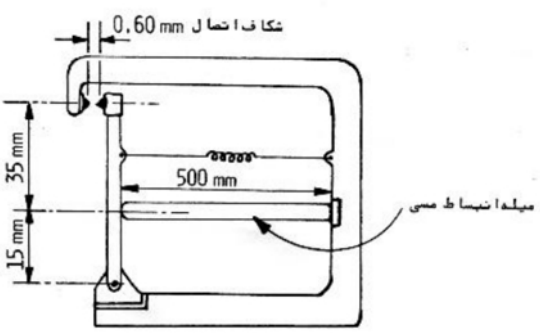 پیوست سوال