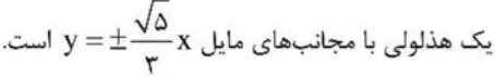 گزینه الف)